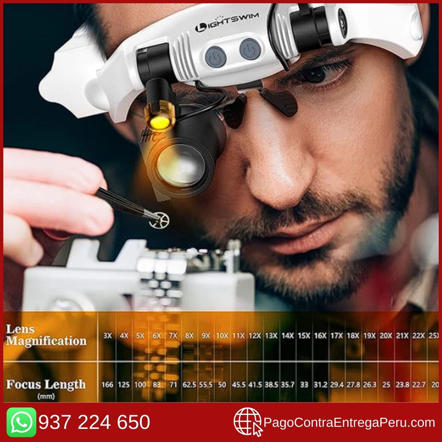 GAFAS BINOCULARES "OCULUS PLUS" CON LENTES DE AUMENTO Y LUZ LED