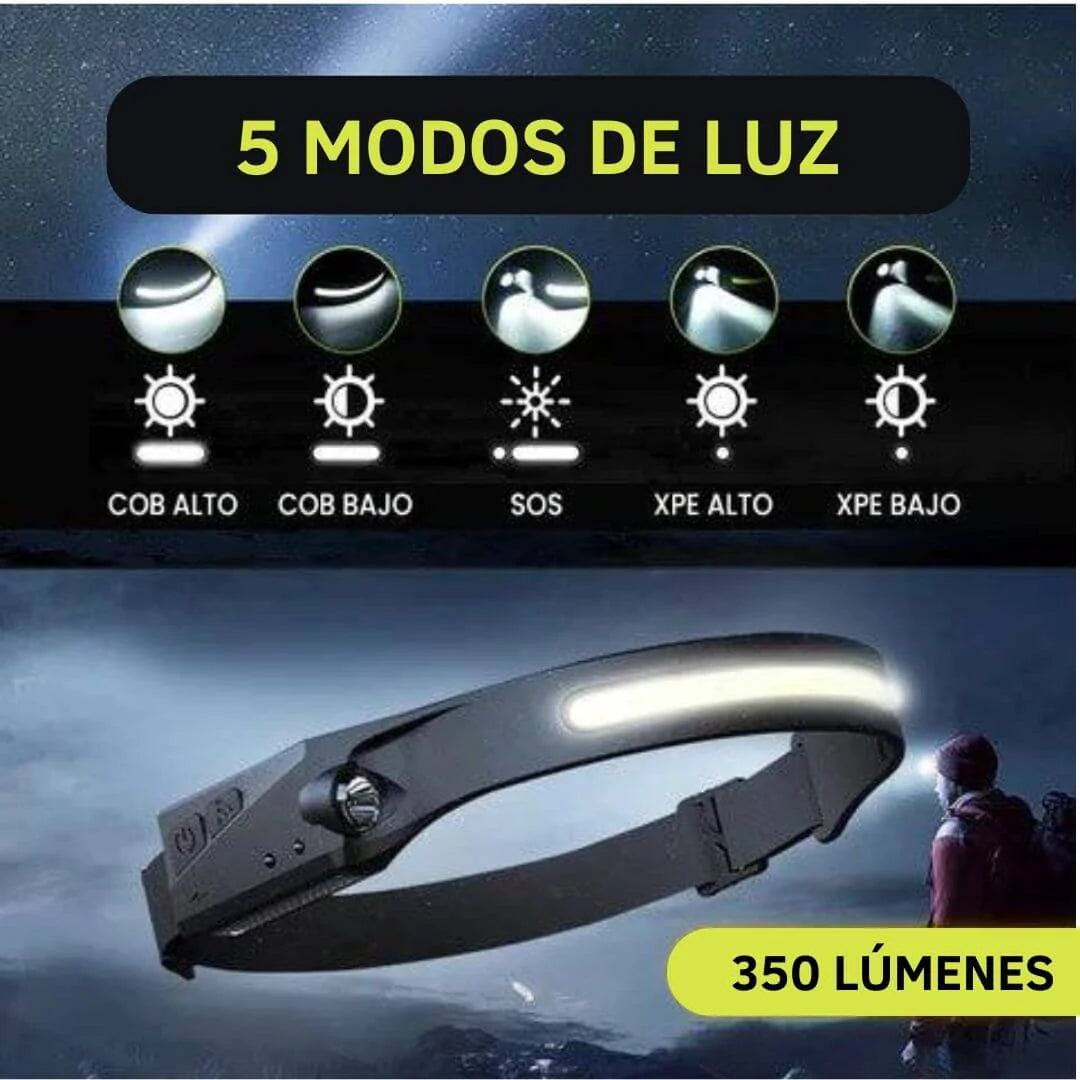 🔦 Linterna Flex de Cabeza con Sensor de Movimiento - LED PRO 🌟